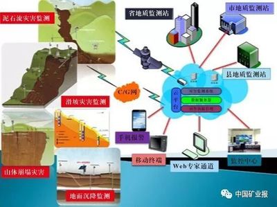 2017年度地質(zhì)科技十大進展簡介 科技推廣與應(yīng)用服務(wù)